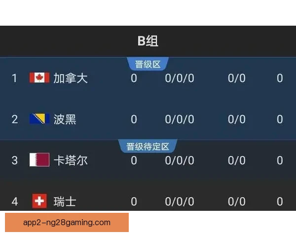 阿尔瓦雷斯各项数据表现分析及其对比赛影响的深度解读